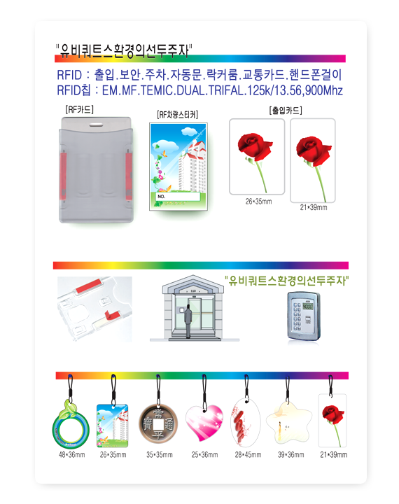 RFID